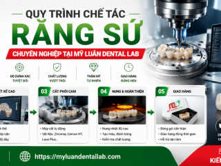 Quy trình chế tác răng sứ chuyên nghiệp tại Mỹ Luân Dental Lab